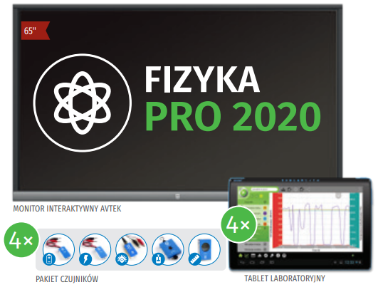 Pracownia przyrodnicza Fizyka PRO