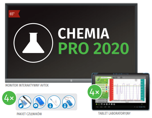 Pracownia przyrodnicza Chemia PRO