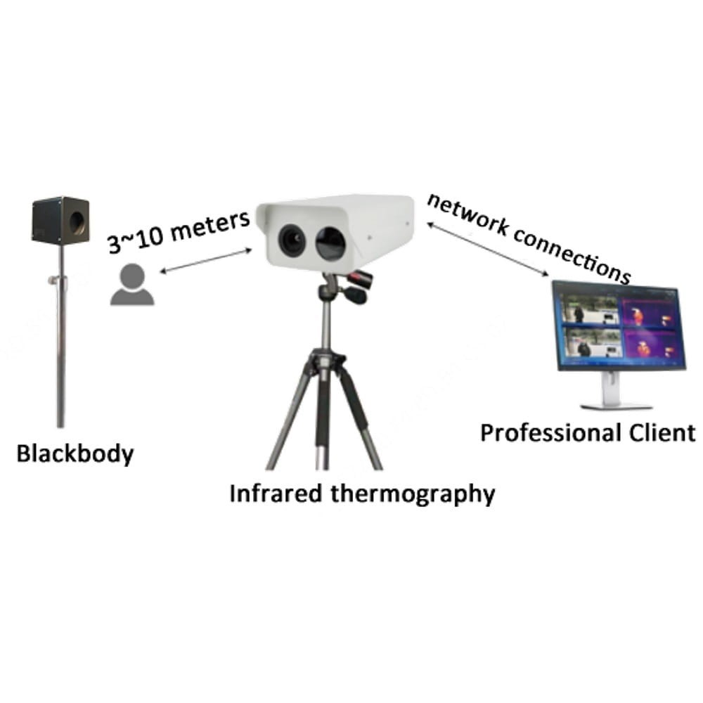 UniView USS-TIC600