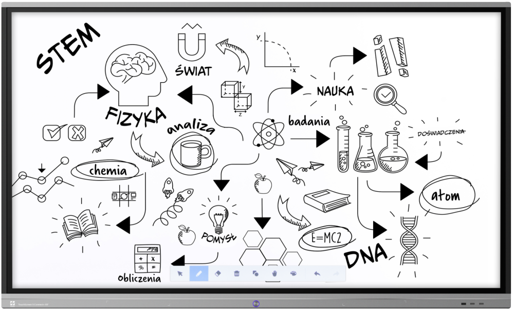 Avtek TouchScreen 5 Connect+ 86"