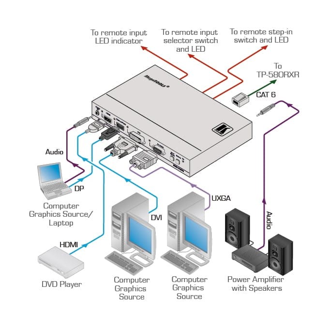 sid-x2n-diagram.jpg