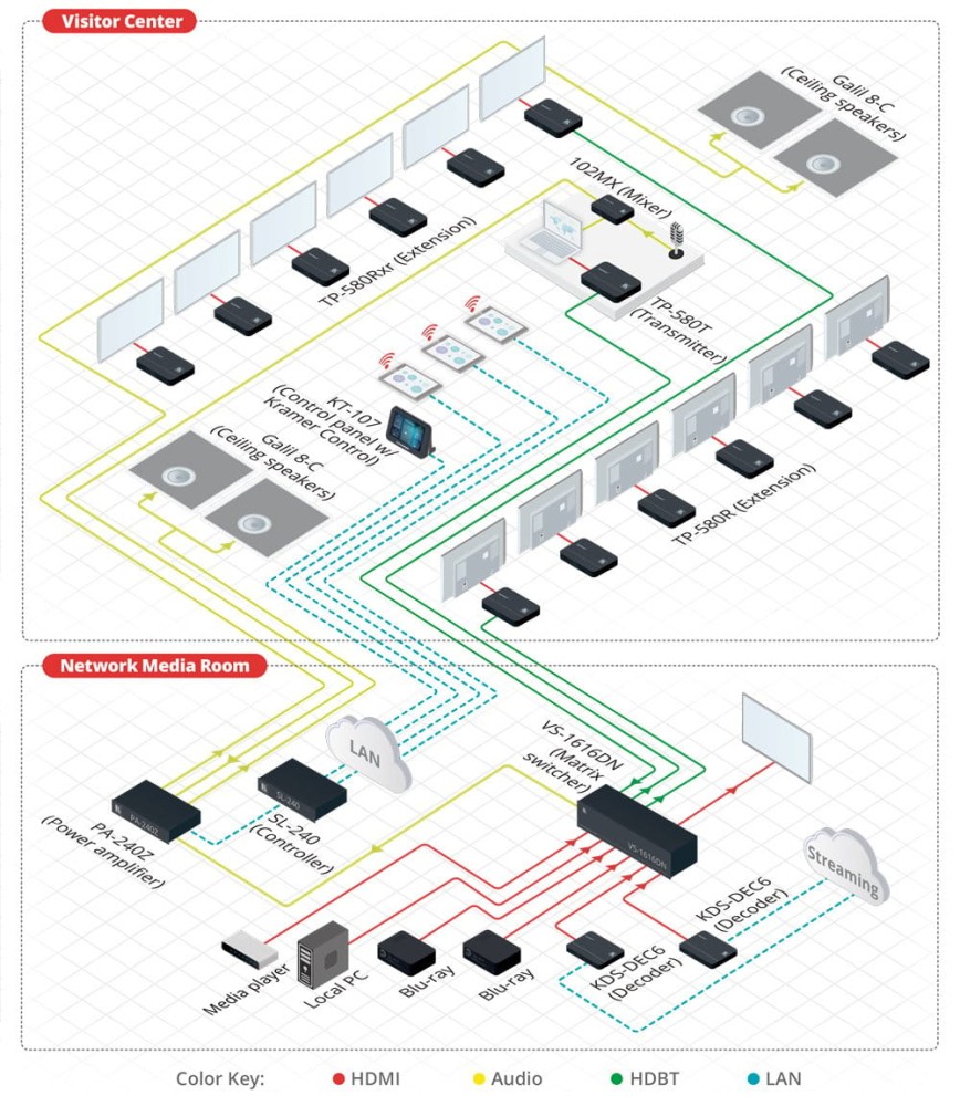 vs-1616dn-diagram1000.jpg