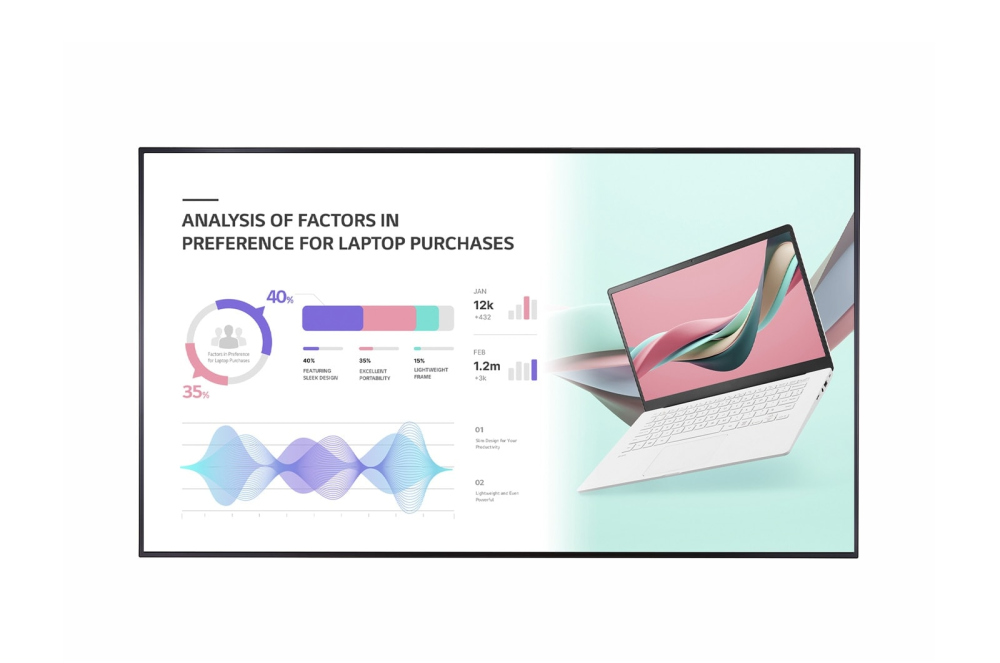 Monitor Digital Signage LG 98UH5J-H