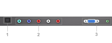MultiSync® E505