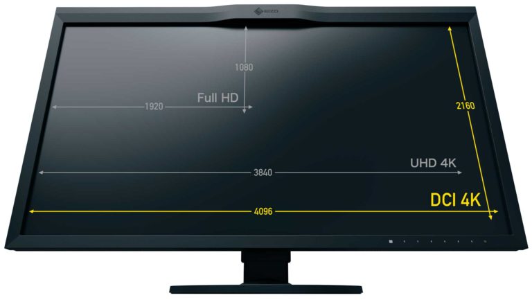 EIZO ColorEdge CG319X