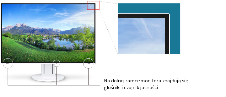 Monitor EIZO FlexScan EV2457