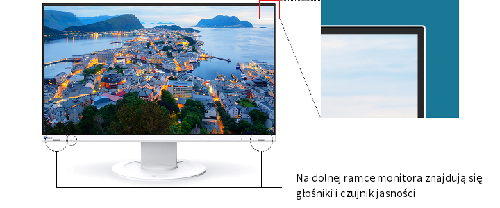 EIZO FlexScan EV2360 