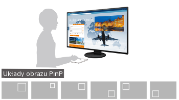 EIZO FlexScan EV3285 