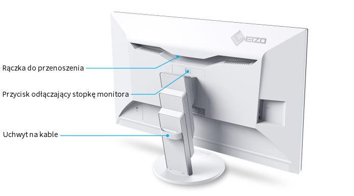 EIZO FlexScan EV3285 