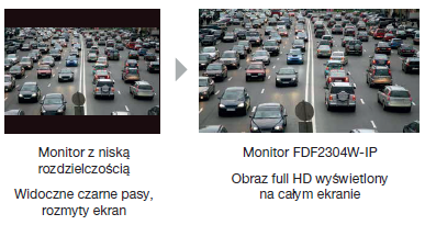 FDF2304W-IP_1