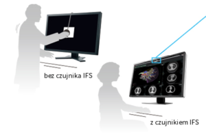 EIZO RadiForce MX315W