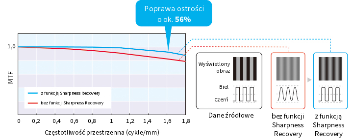 EIZO RadiForce RX1270
