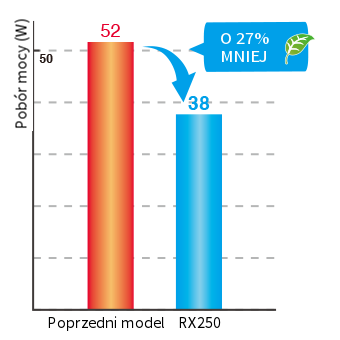 pobor_mocy_1