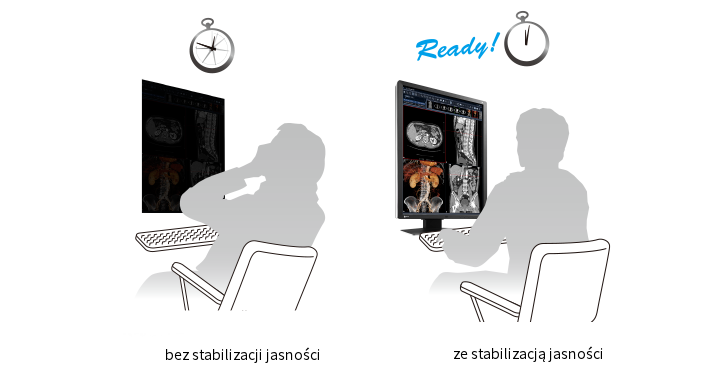 stabilizacja jasnosci_1