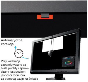  EIZO ColorEdge CS230
