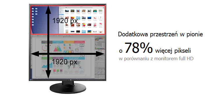 EIZO FlexScan EV2730Q