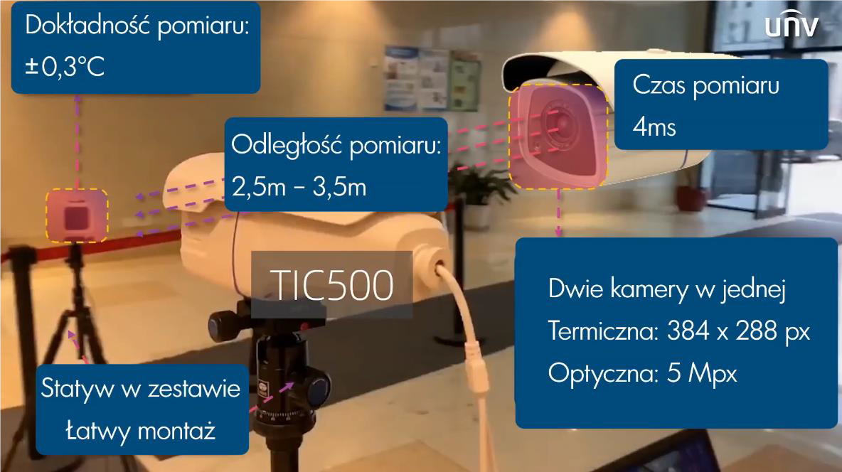 UniView USS-TIC500