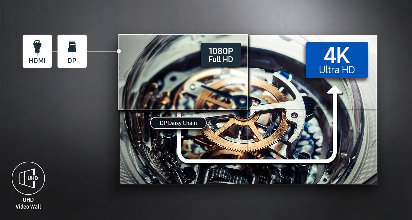 Samsung UH55F-E