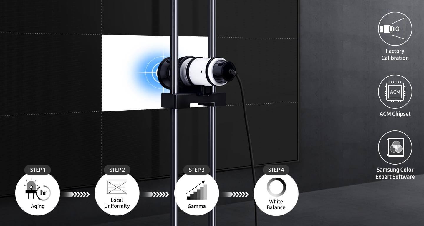 Samsung UH55F-E