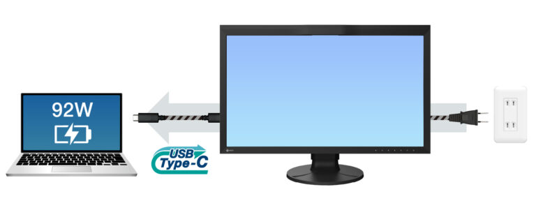 Monitor EIZO ColorEdge CG2700S