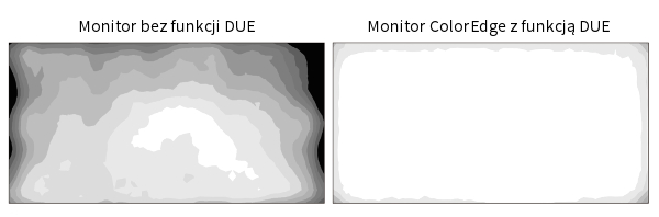 Monitor EIZO ColorEdge CG2700X