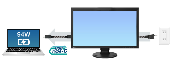 Monitor EIZO ColorEdge CG2700X