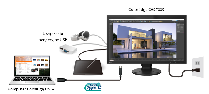 Monitor EIZO ColorEdge CG2700X