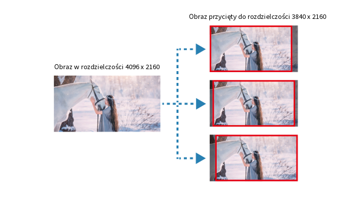 Monitor EIZO ColorEdge CG2700X