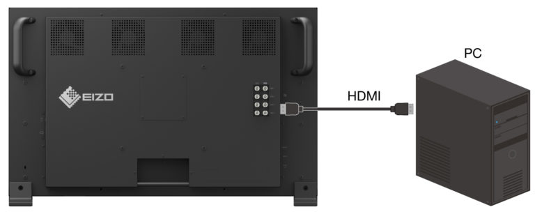 EIZO ColorEdge PROMINENCE CG3146