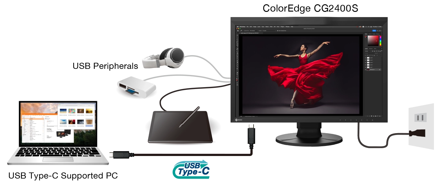 Monitor EIZO ColorEdge CG2400S 