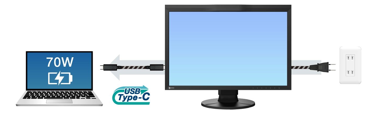 Monitor EIZO ColorEdge CG2400S 