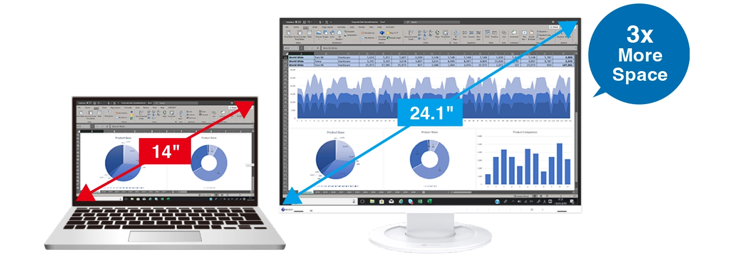 Monitor EIZO FlexScan EV2410R-WT