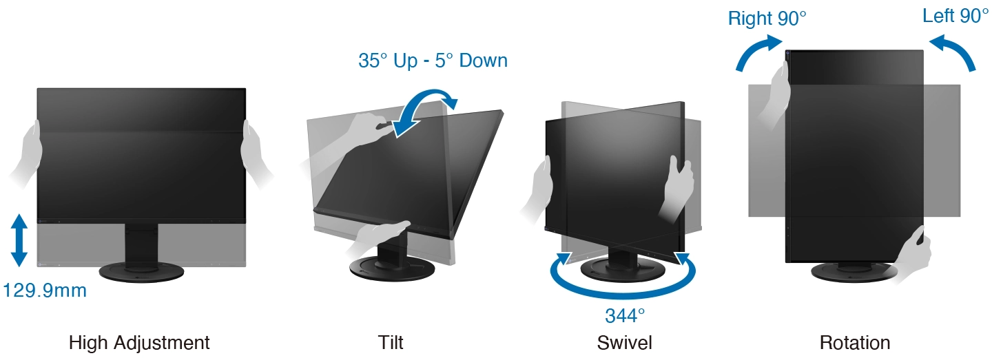 Monitor EIZO FlexScan EV2410R-WT