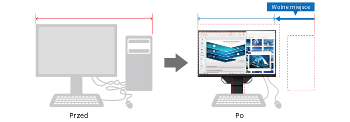 Monitor EIZO FlexScan EV2490