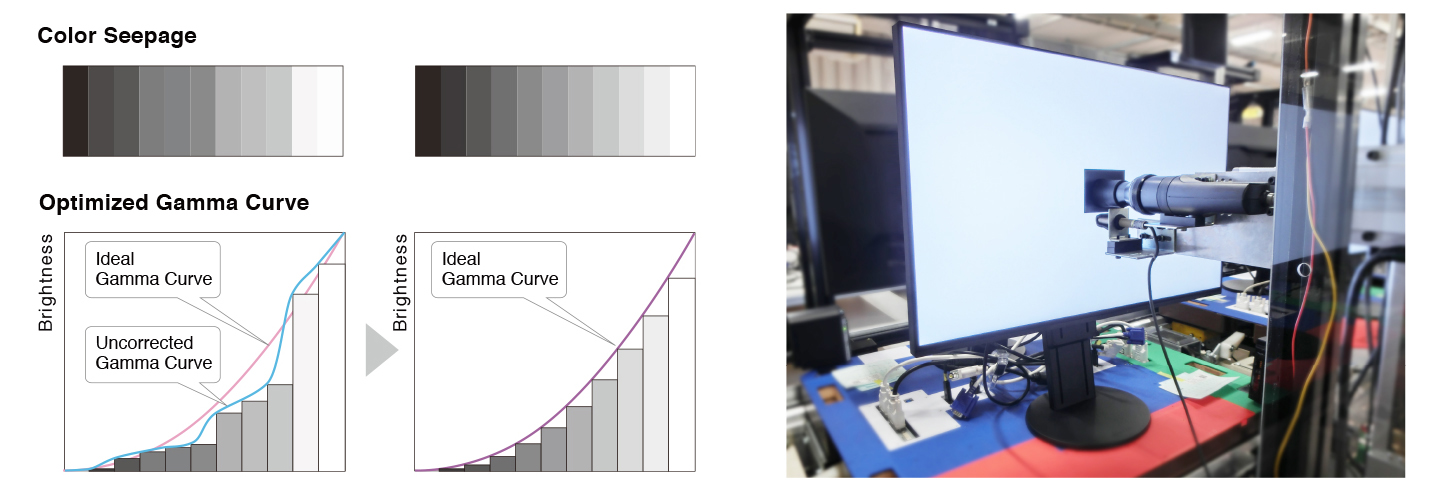 Monitor EIZO FlexScan EV2720S [czarny]