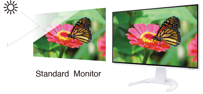 Monitor biurkowy EIZO EV2740X-WT