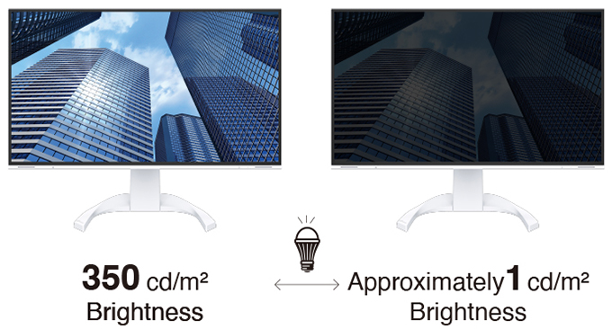 Monitor biurkowy EIZO EV2740X-WT