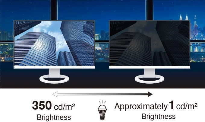 Monitor EIZO FlexScan EV2740S-BK [czarny]