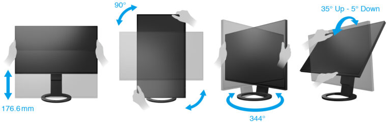 Monitor EIZO FlexScan EV2781