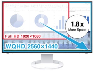 Monitor EIZO FlexScan EV2781
