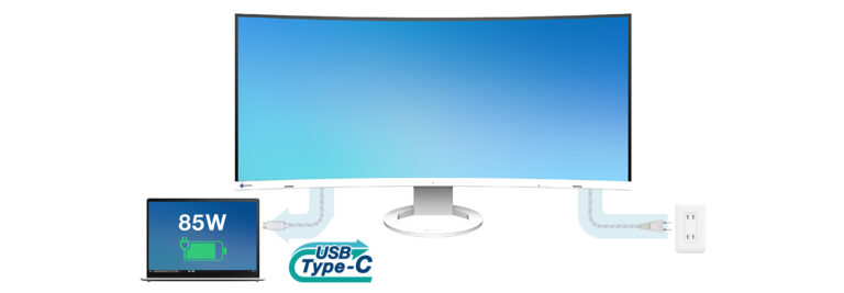 EIZO FlexScan EV3895