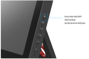 Monitor EIZO DuraVision FDF2182WT