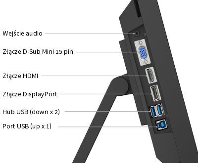 Monitor EIZO DuraVision FDF2182WT