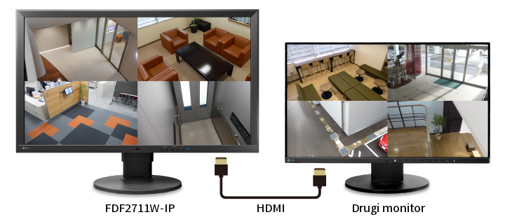 EIZO FDF 2711W-IP 