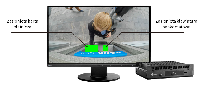 EIZO FDF 2711W-IP 