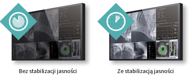 Monitor medyczny EIZO RadiForce LL580W