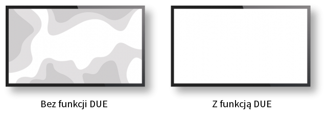 Monitor medyczny EIZO RadiForce LL580W