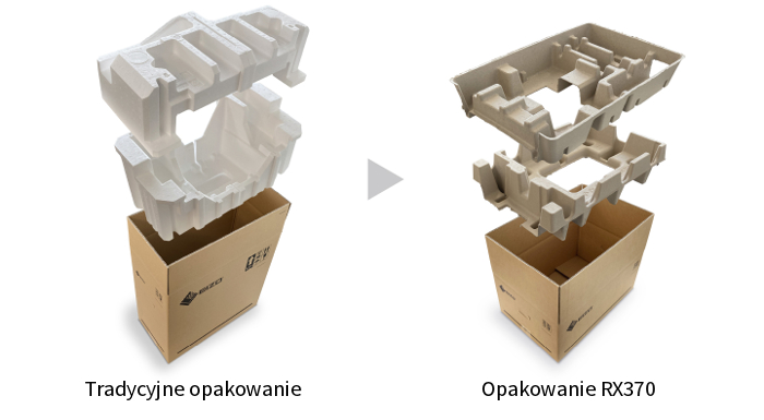 Monitor medyczny EIZO RadiForce RX370 