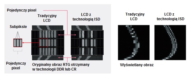 Monitor medyczny JVC MS-S500