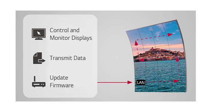 Monitor LG OLED WallPaper 55EJ5K